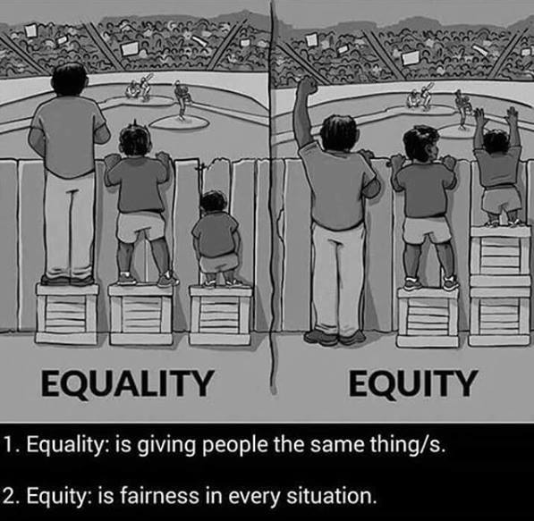 Which outcome is fairer?